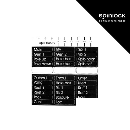 SPINLOCK naljepnice za XAS i XT